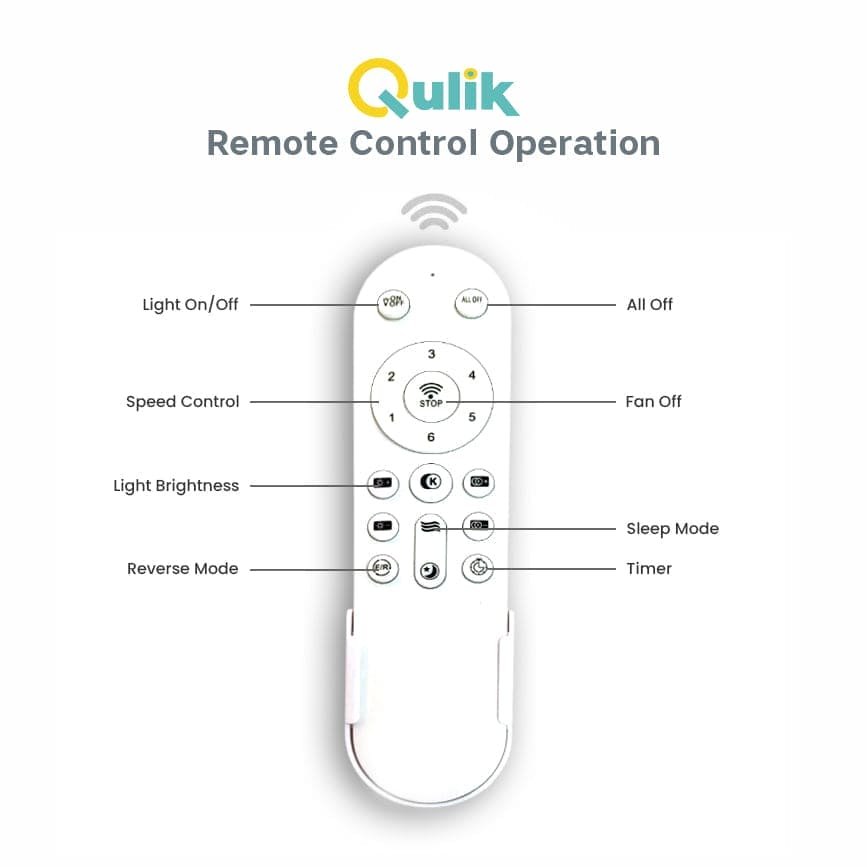 Qulik Flora 28"- Modern Decorative Silent ABS Blade with Remote Ceiling Fan (Dark Wood)